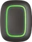 Ajax Button Paniktaster